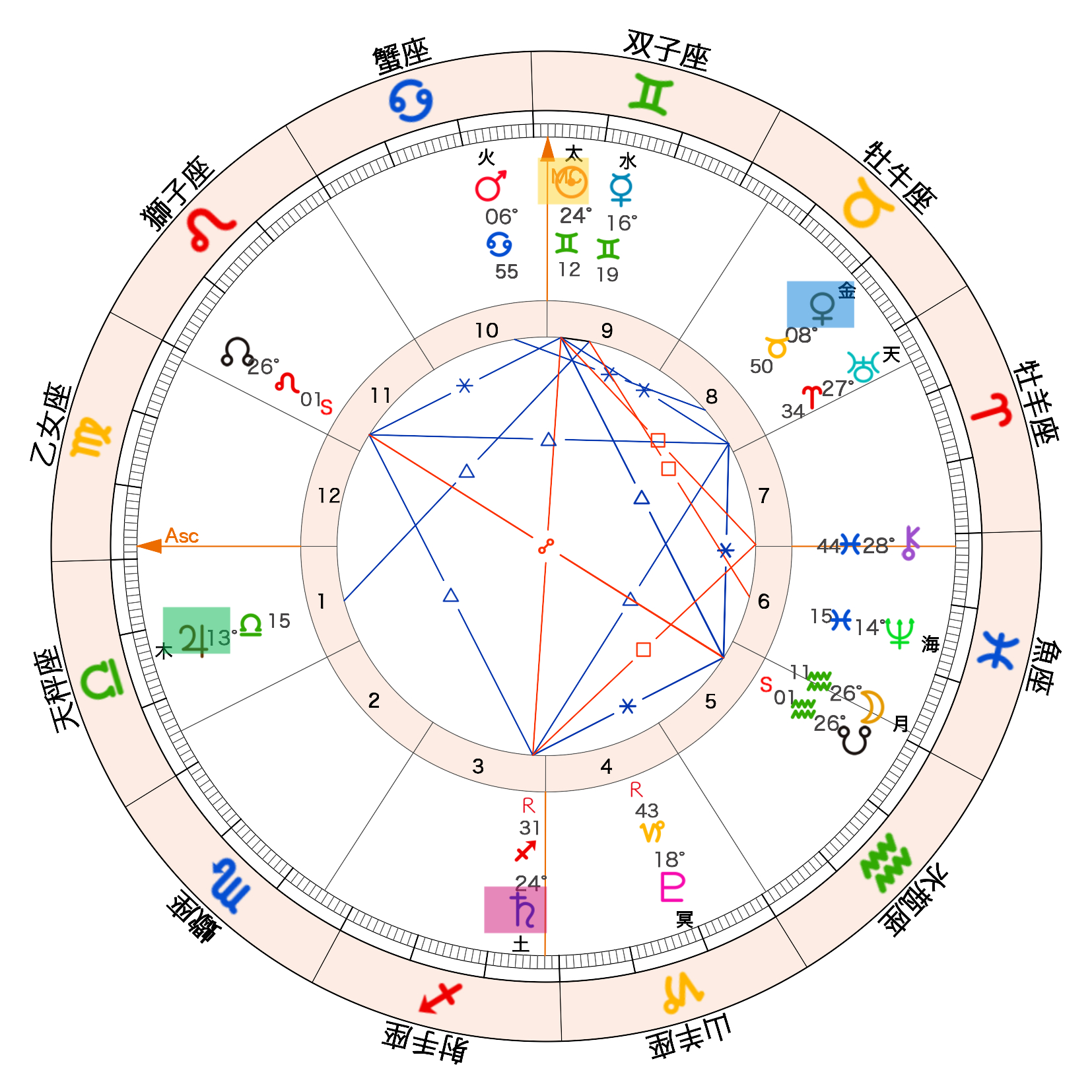 泉谷星奈さん.png