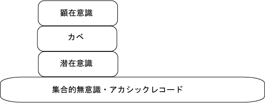 4段.png