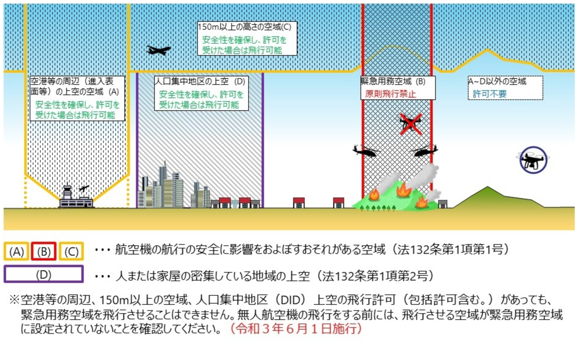 スクリーンショット 2022-12-14 17.52.12.png