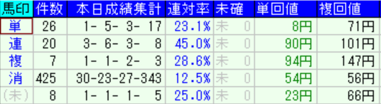 スクリーンショット 2022-12-04 19.50.07.png