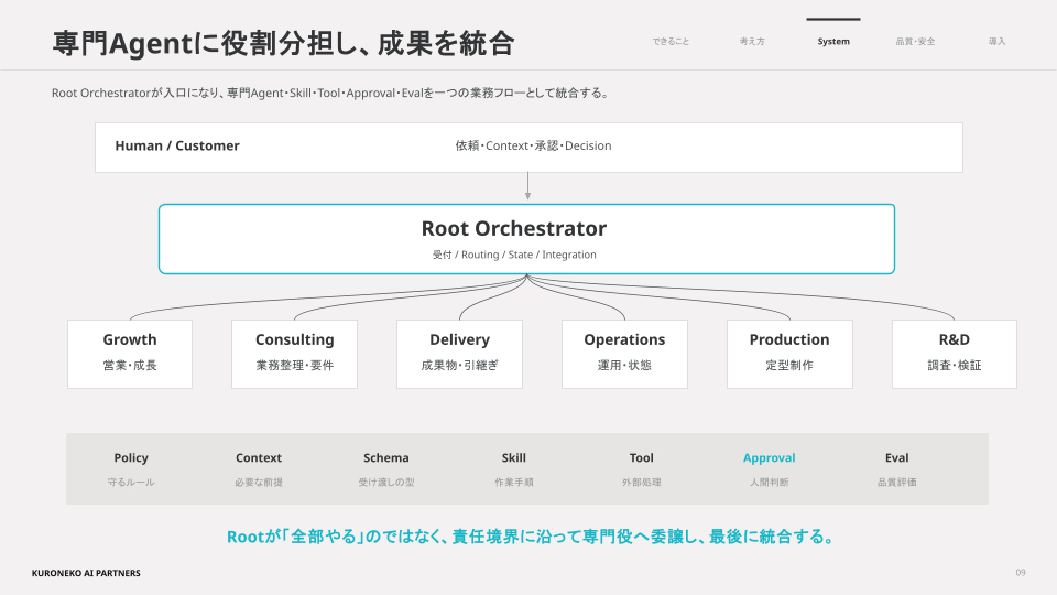 無題のプレゼンテーション (2).png