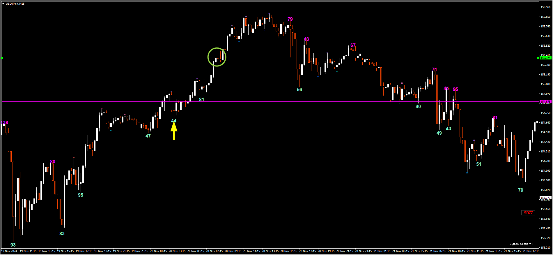 241120USDJPY.png