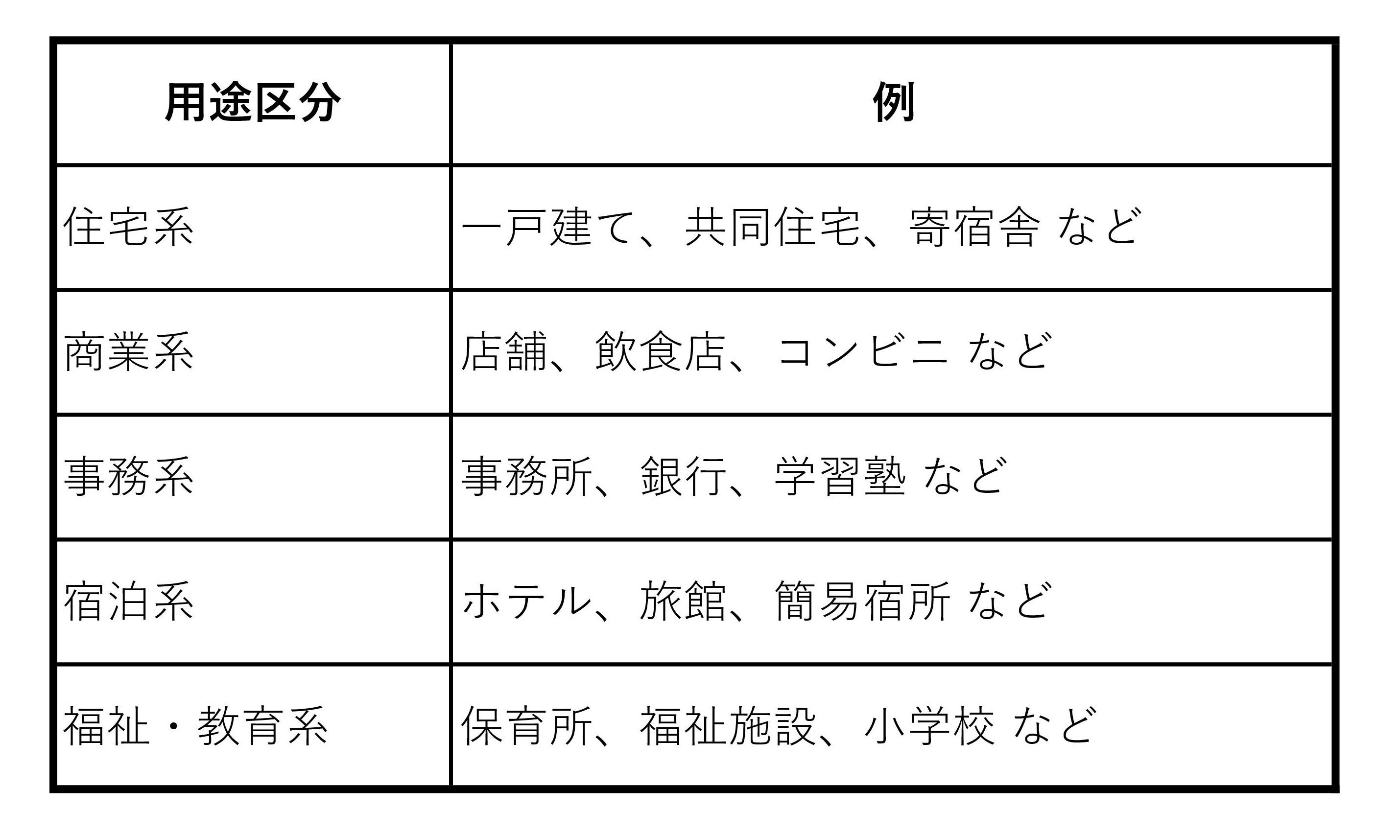 表.jpg