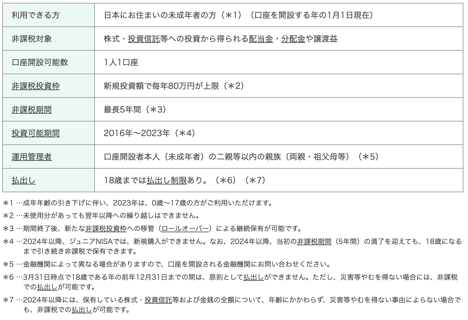 スクリーンショット 2023-03-03 22.14.44.png