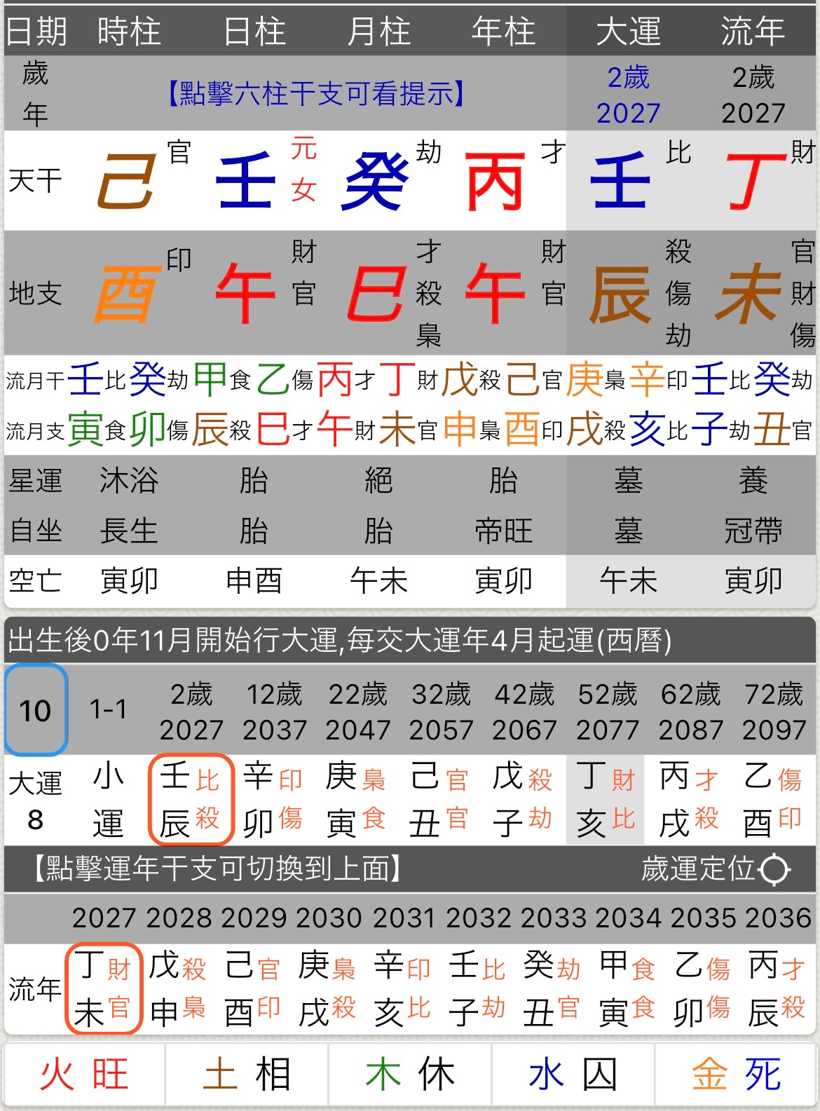 ACHRORA八字.jpg