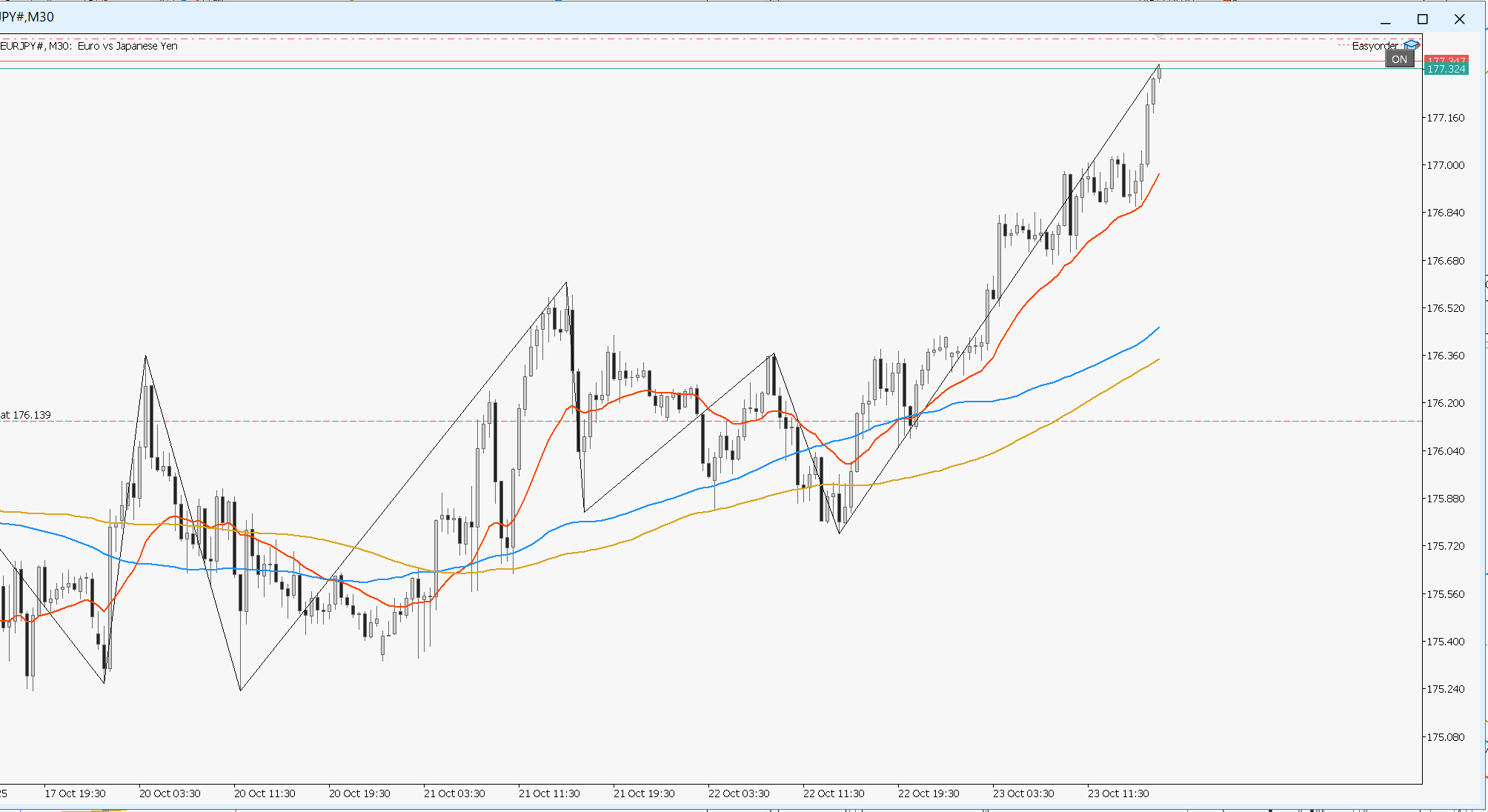 eurjpy.png