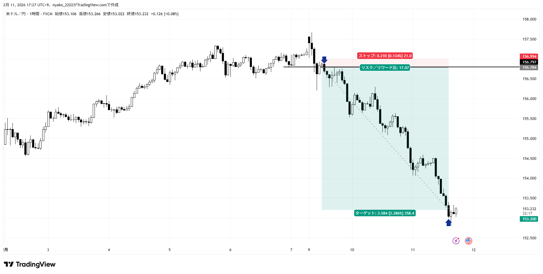 USDJPY_2026-02-11_17-27-44.png