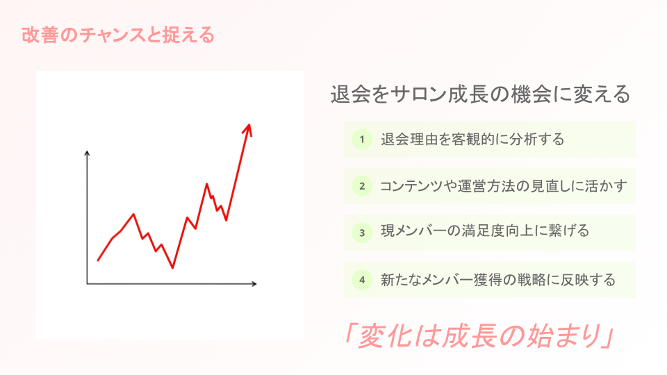 退会者が出たときの心の持ちようと対応法.pptx.png