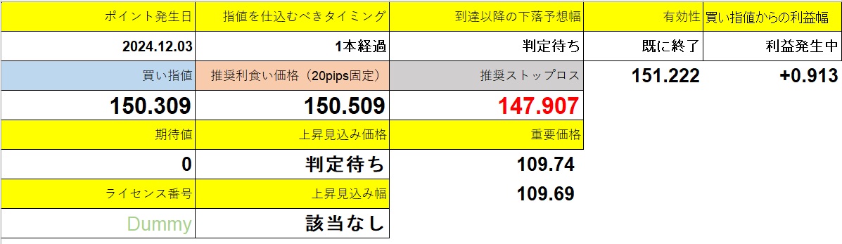 スクリーンショット 2025-04-28 154214.png