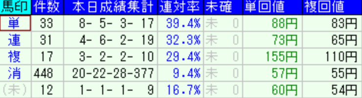 スクリーンショット 2023-02-26 19.18.33.png