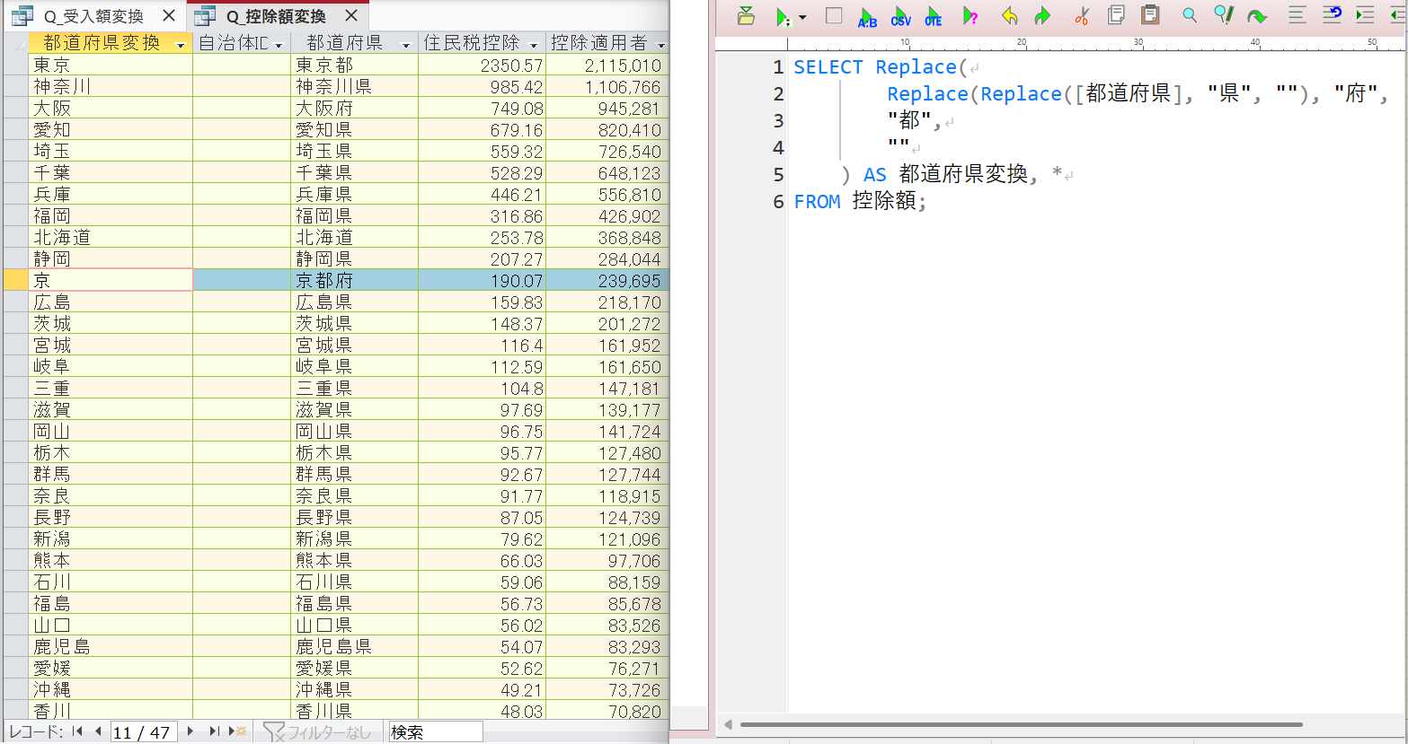 控除額ランキング.png