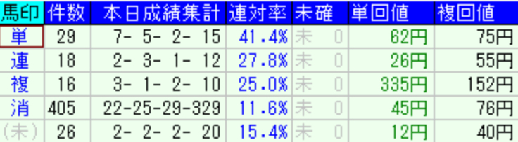 スクリーンショット 2023-02-04 19.23.57.png