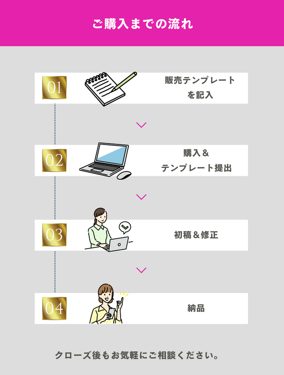 ココナラ　LP　Instagram　ブログページ用 (2).png