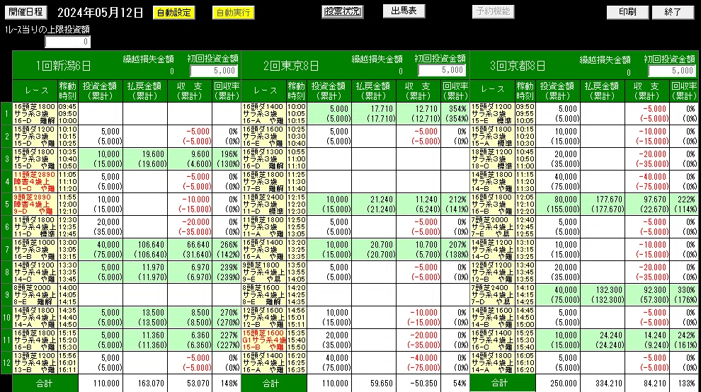 5.17収支.png