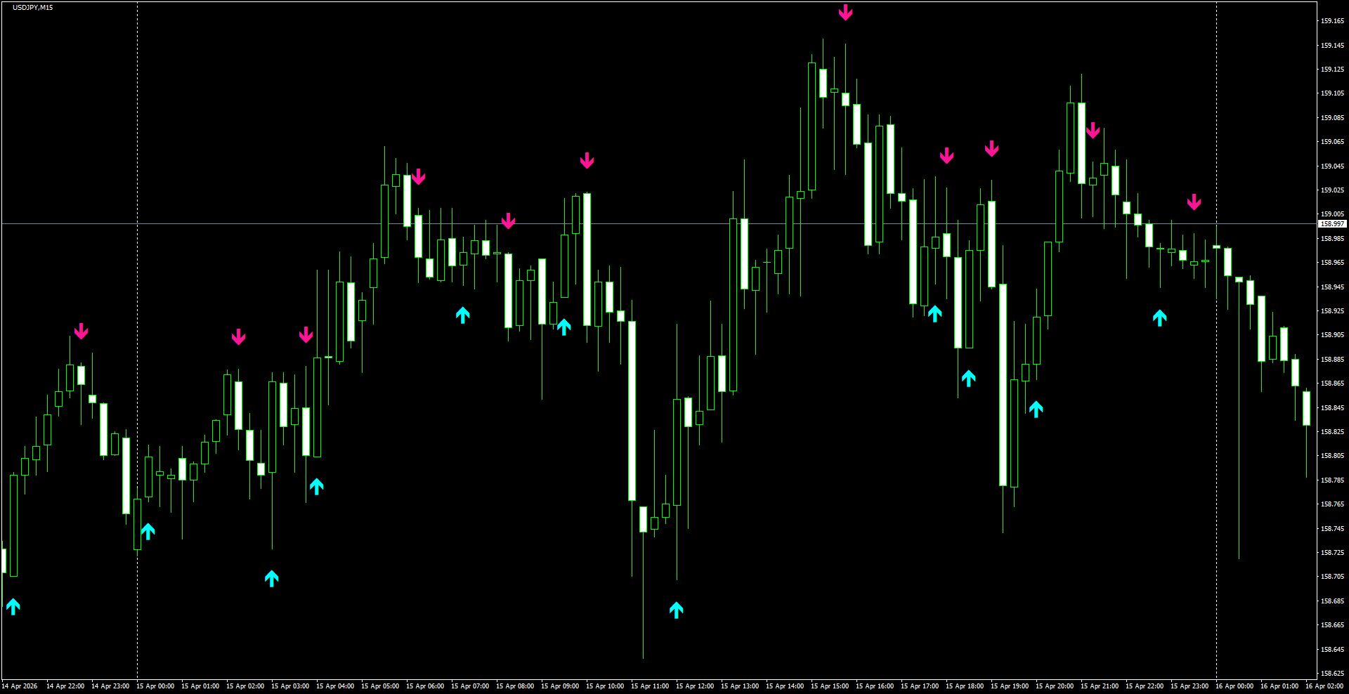 USDJPY(M15)_2026.04.16_200220.png