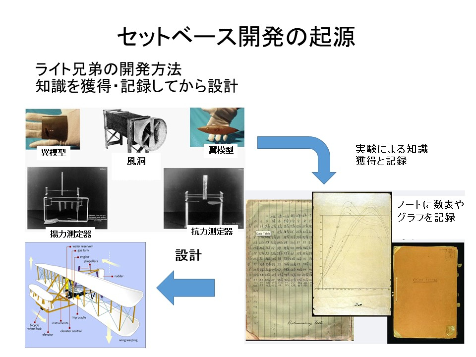 リーン開発002_002.jpg