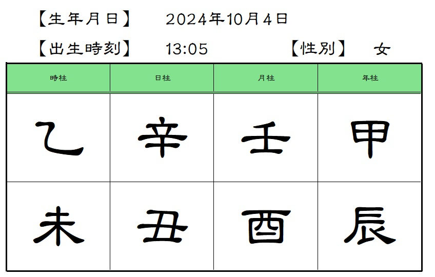 note記事 四柱推命 出生時刻 素材.jpg