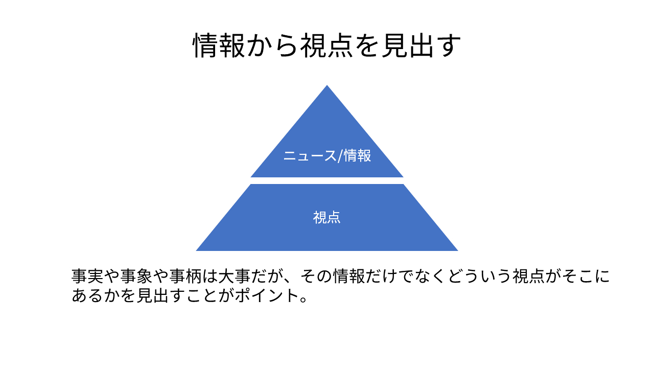 スライド2.PNG