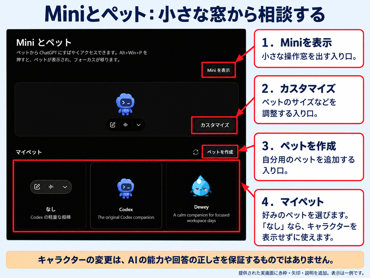 body-12-mini-pets-annotated-coconala-v2.png