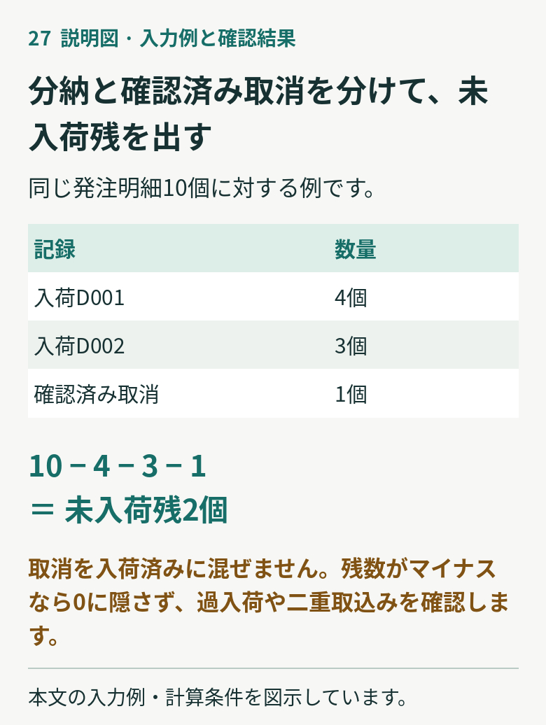 03_27_説明図.png