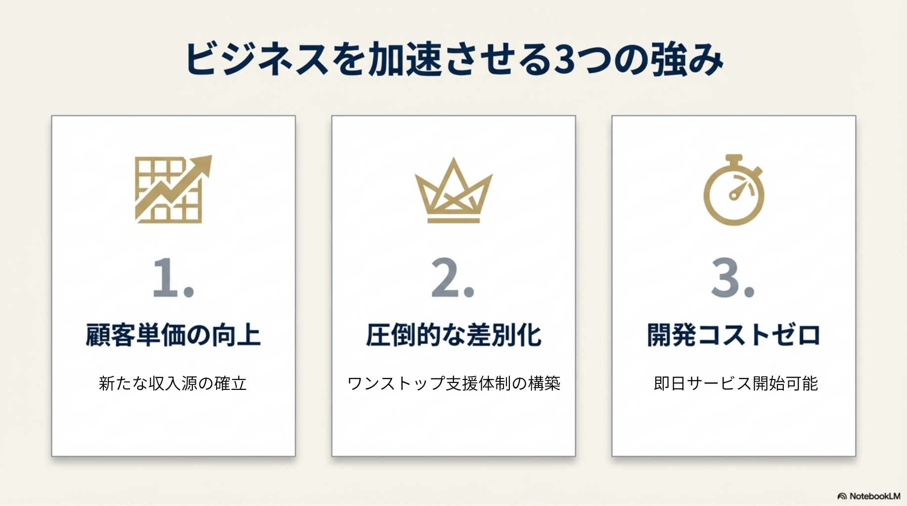 AIリスキリング教材 NotebookLM-5.png