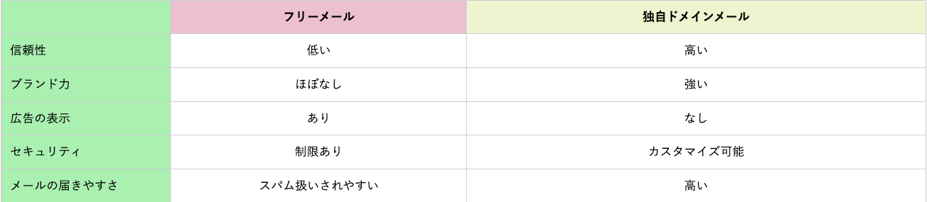 スクリーンショット 2025-03-18 6.46.21.png
