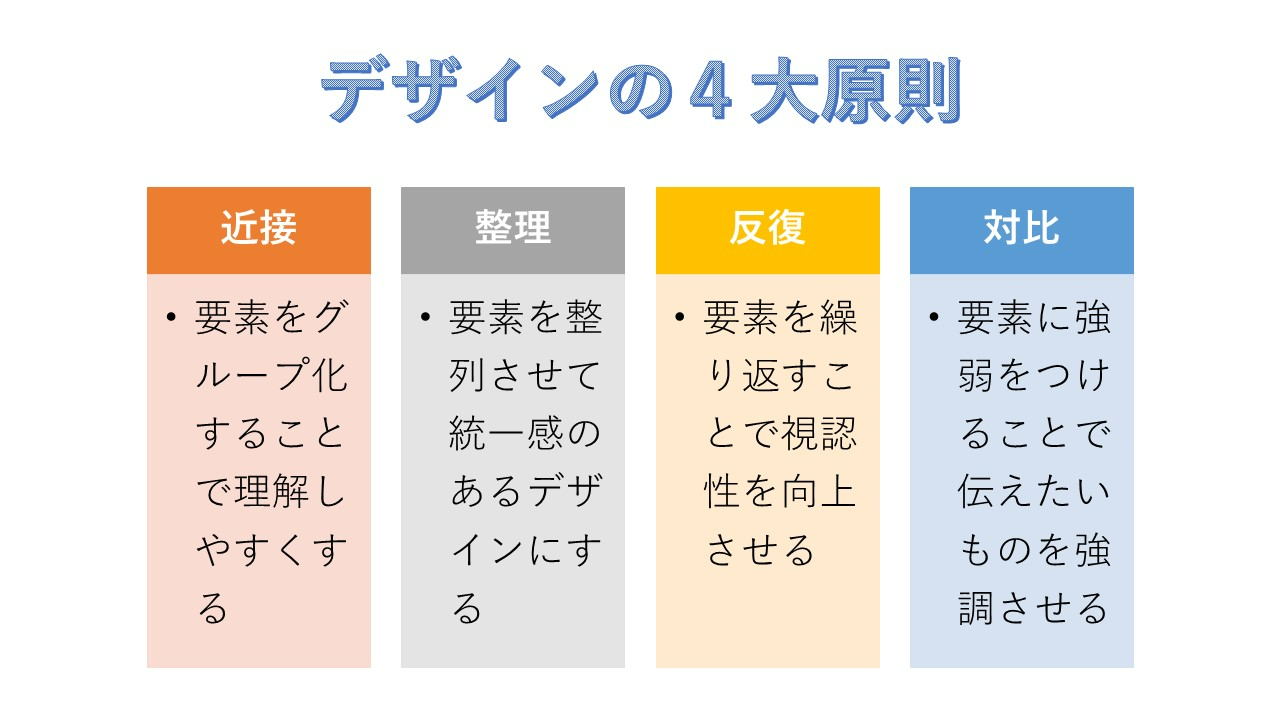 デザインの４大原則.jpg
