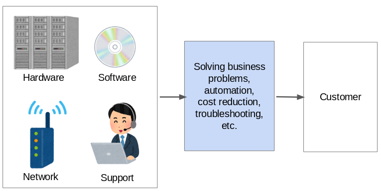 Screenshot 2020-12-24 at 11.47.43.png