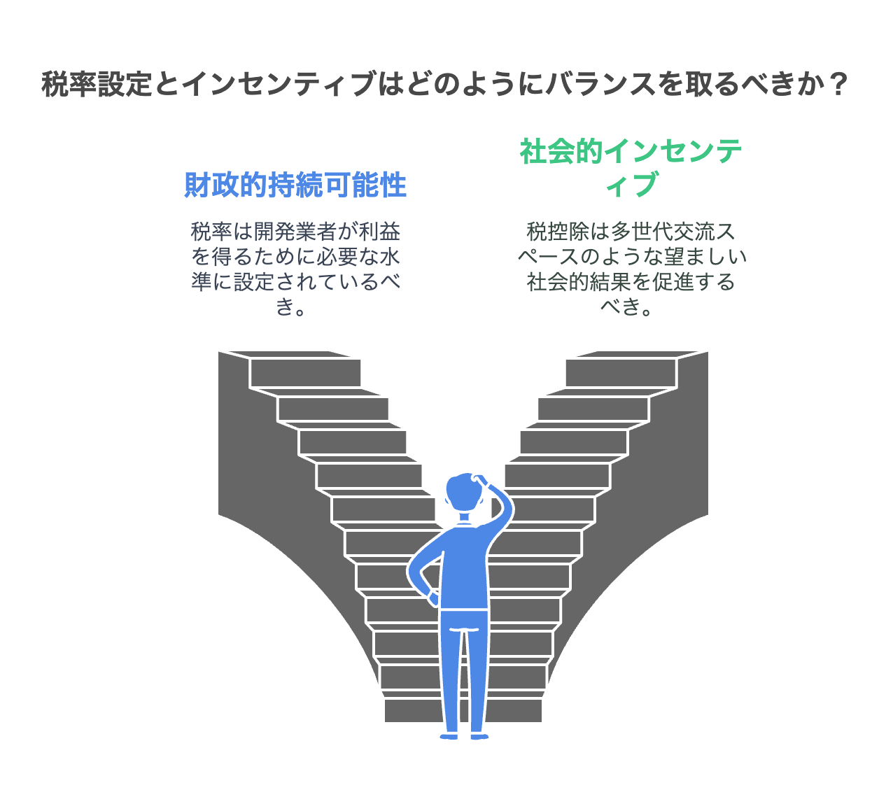 _- visual selection (2).png