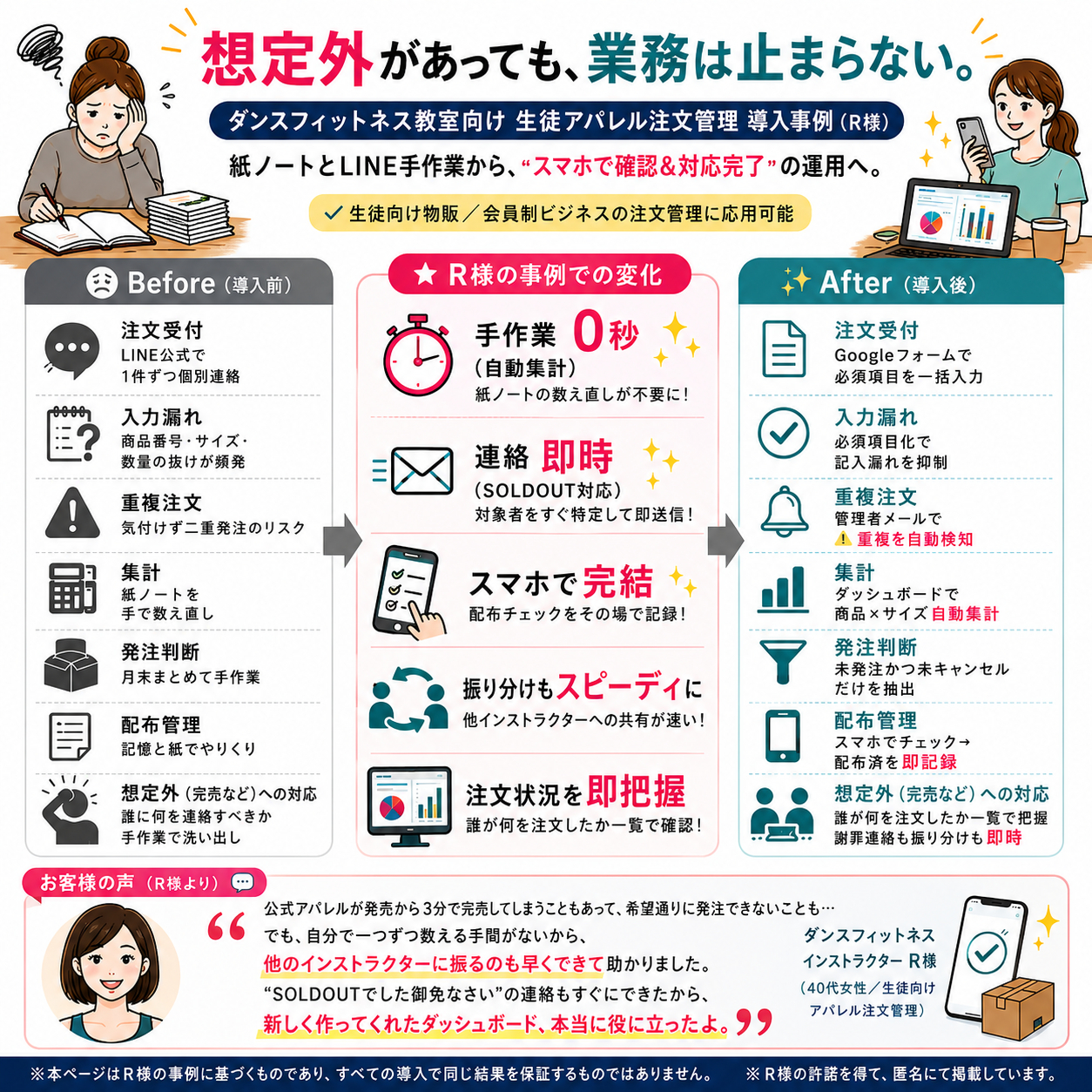 02-業務効率化の成功事例.png