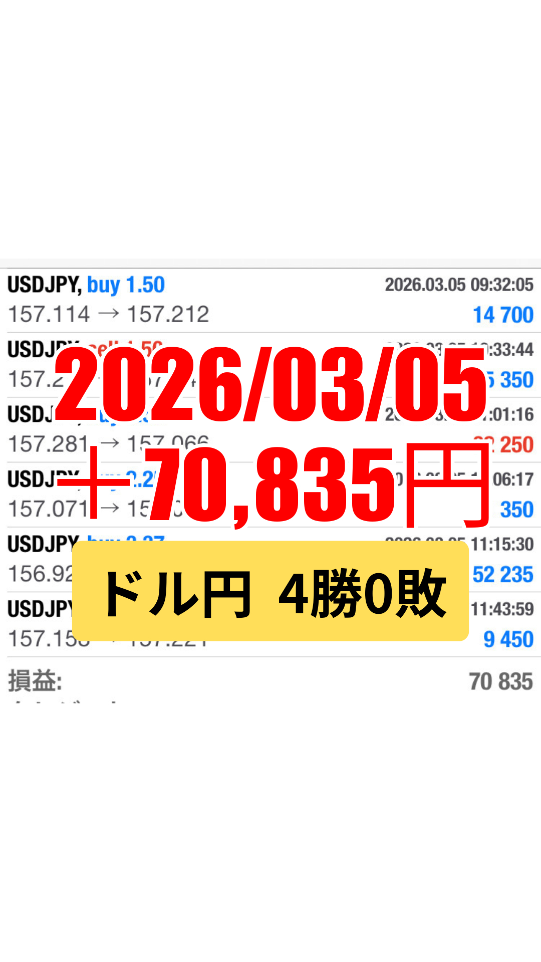 ドル円-20260305.png
