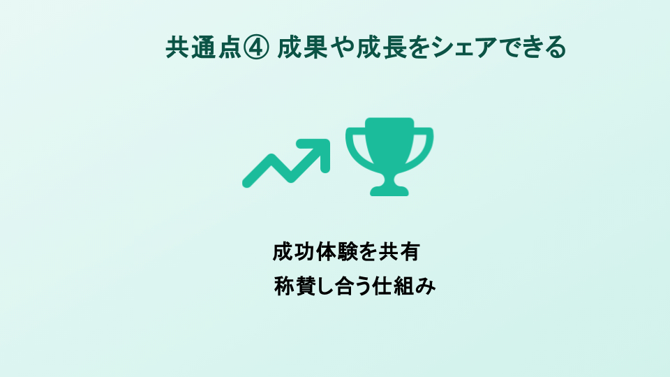 盛り上がるオンラインサロンの5つの共通点.pptx (4).png