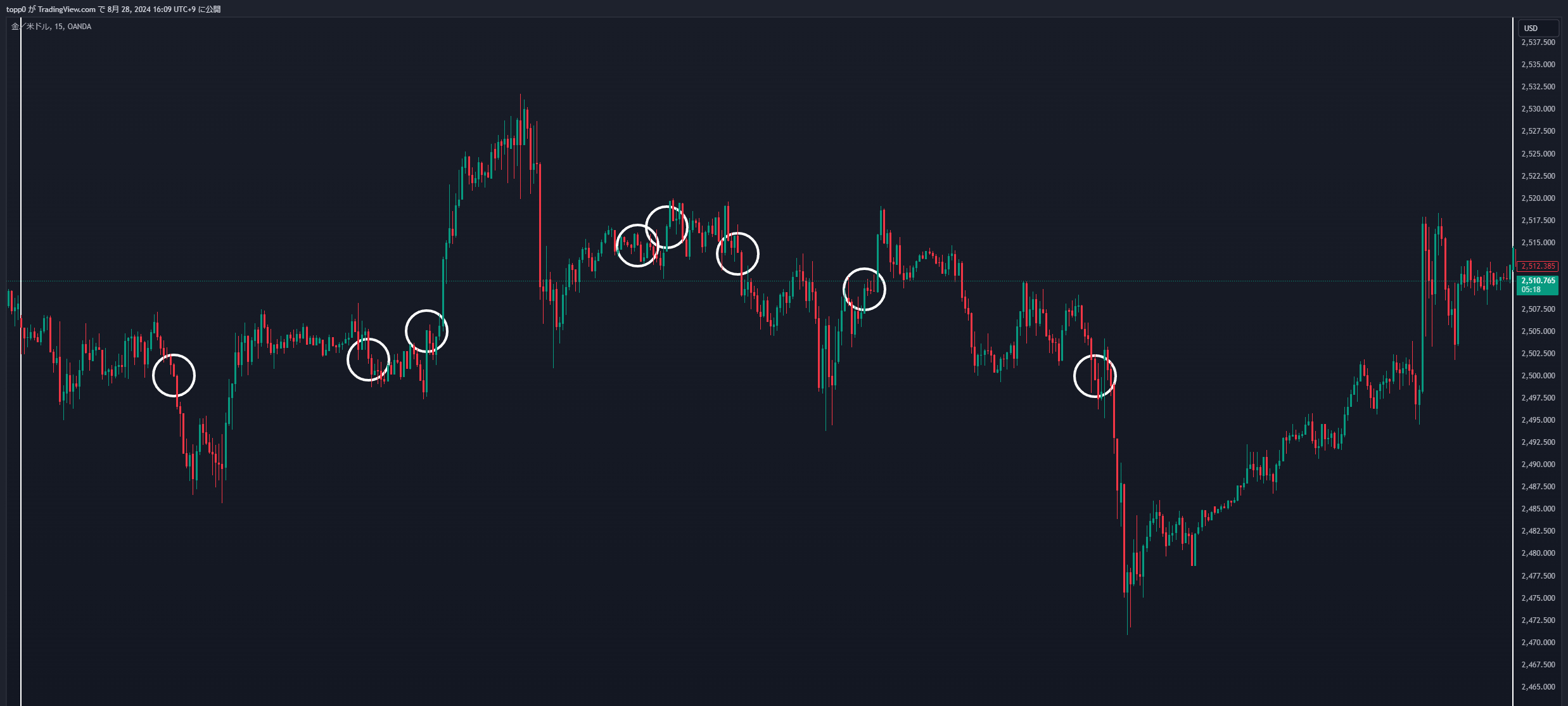 XAUUSD_2024-08-28_16-09-41_321c6.png