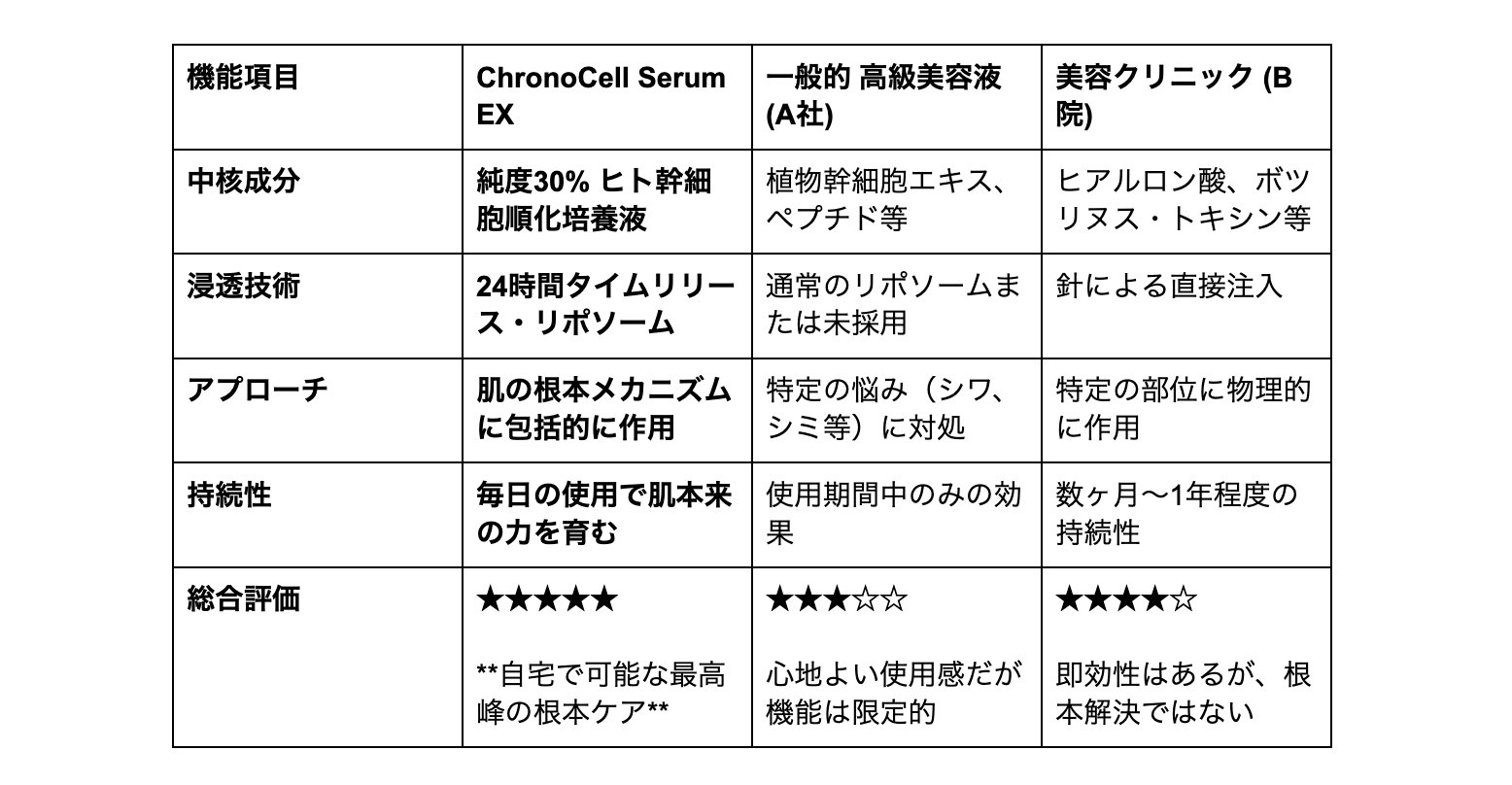 スクリーンショット 2025-10-18 12.40.56.png