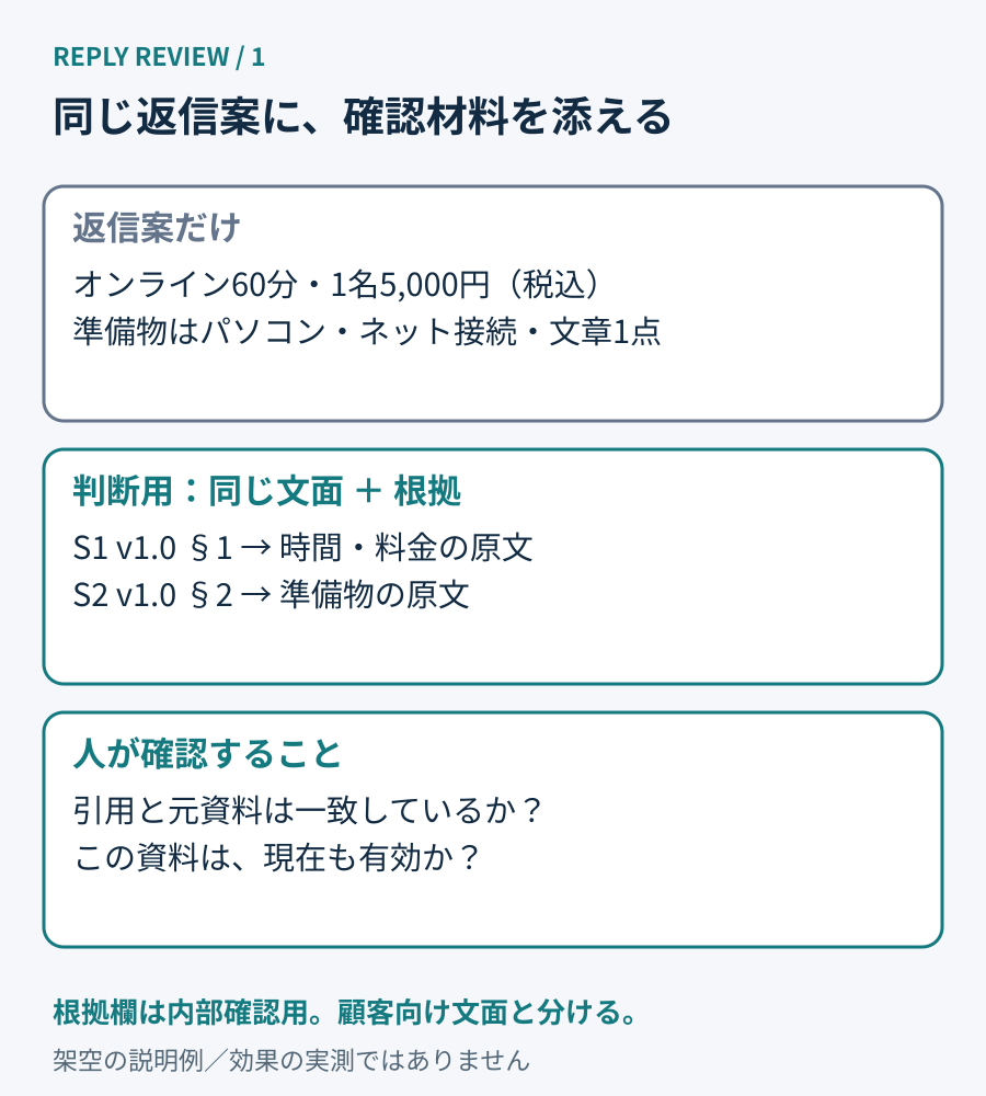 dia_01_figure1.png