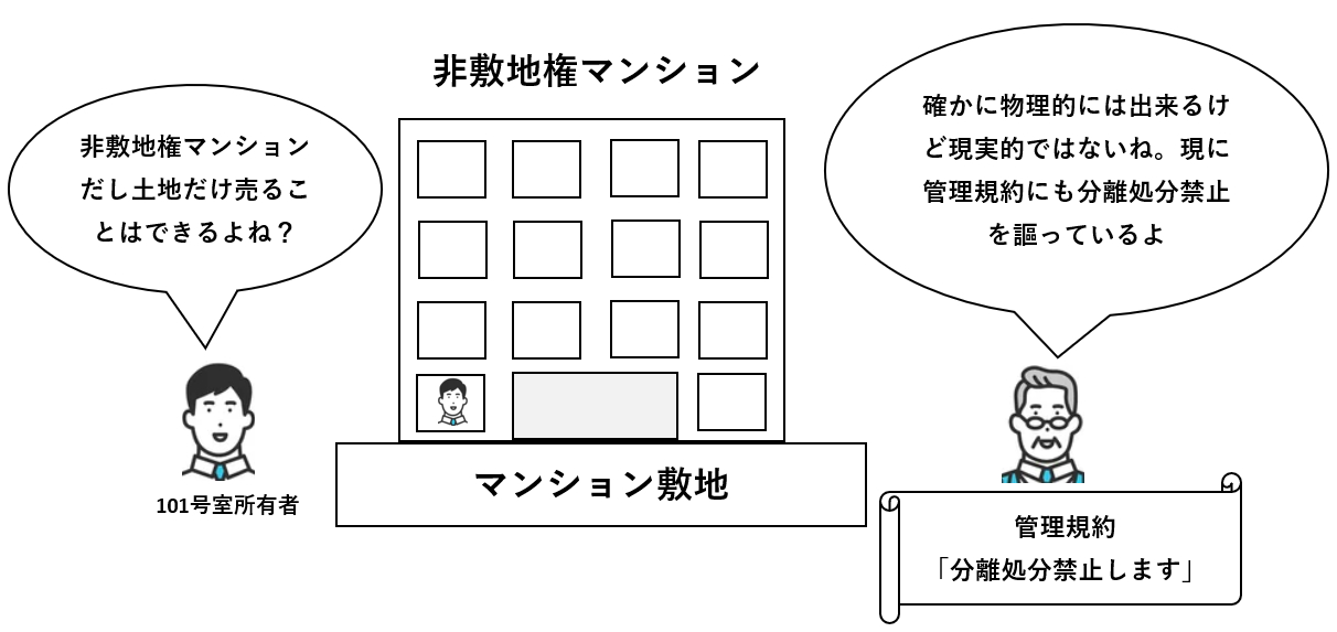 スクリーンショット 2024-09-13 135652.png