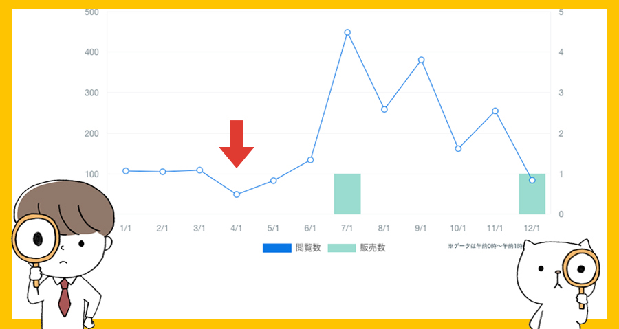 ブログ１年チャレンジ３.jpg