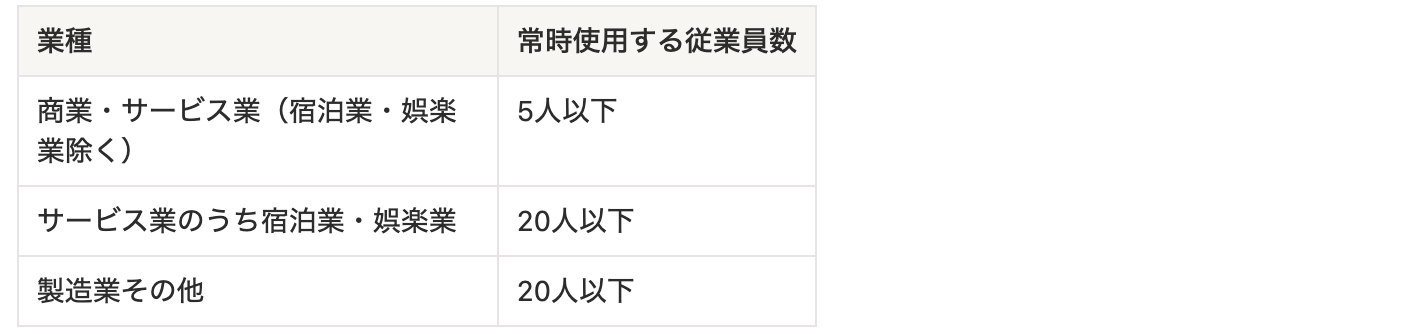 スクリーンショット 2026-05-30 18.26.03.png