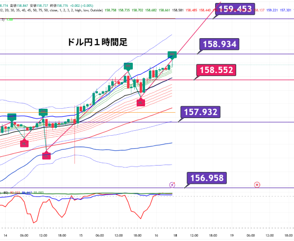 USDJPY_2026-05-17_23-59-40.png