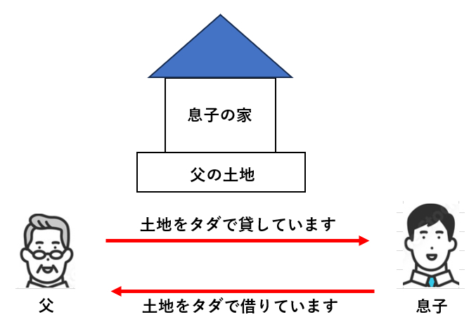 スクリーンショット 2024-09-10 221558.png