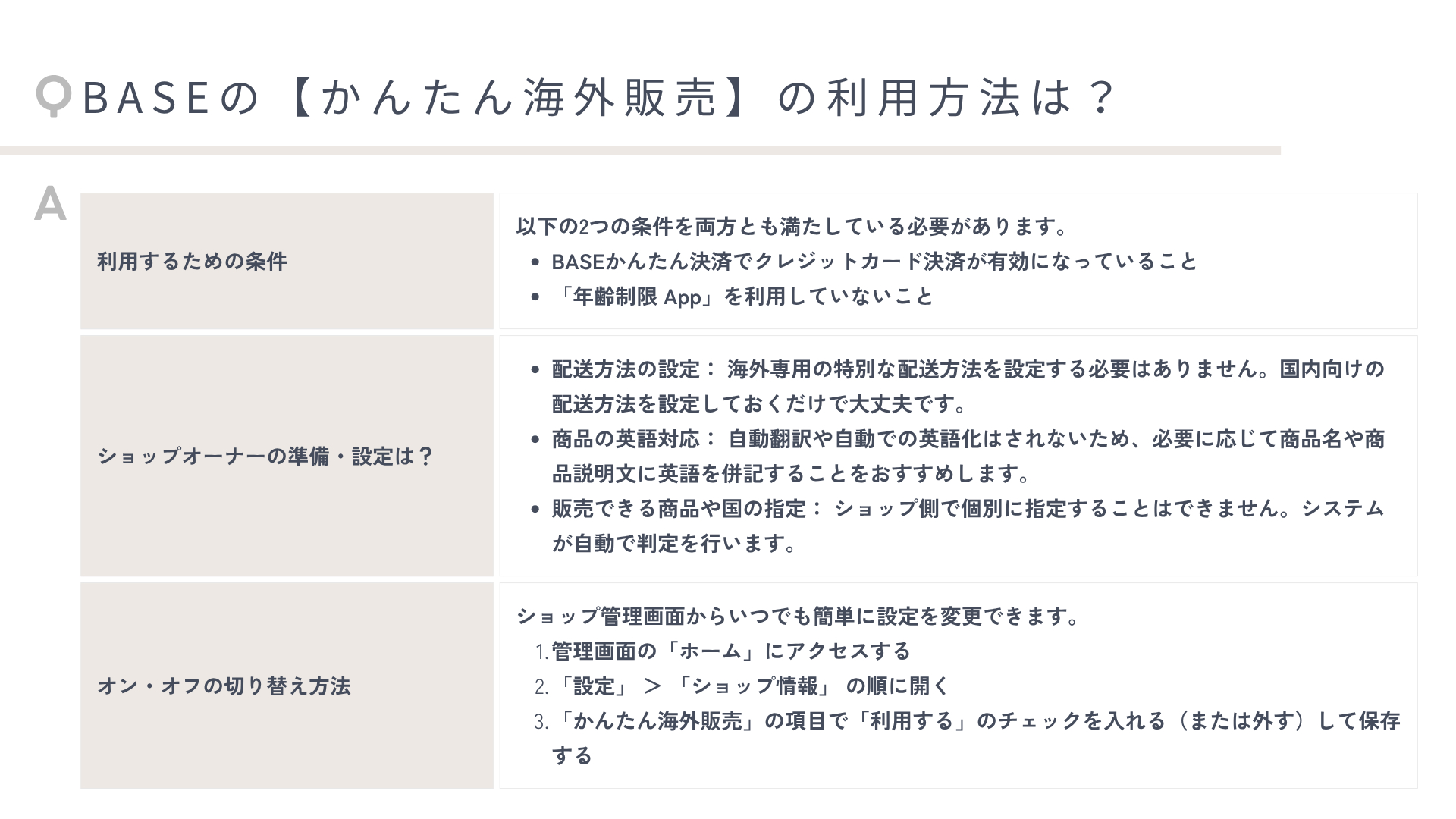 はじめに (3).png