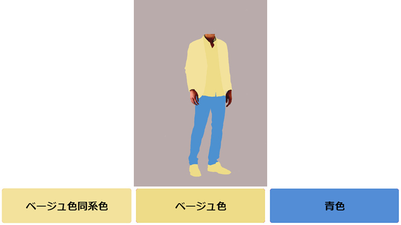 2色番号3b.jpg