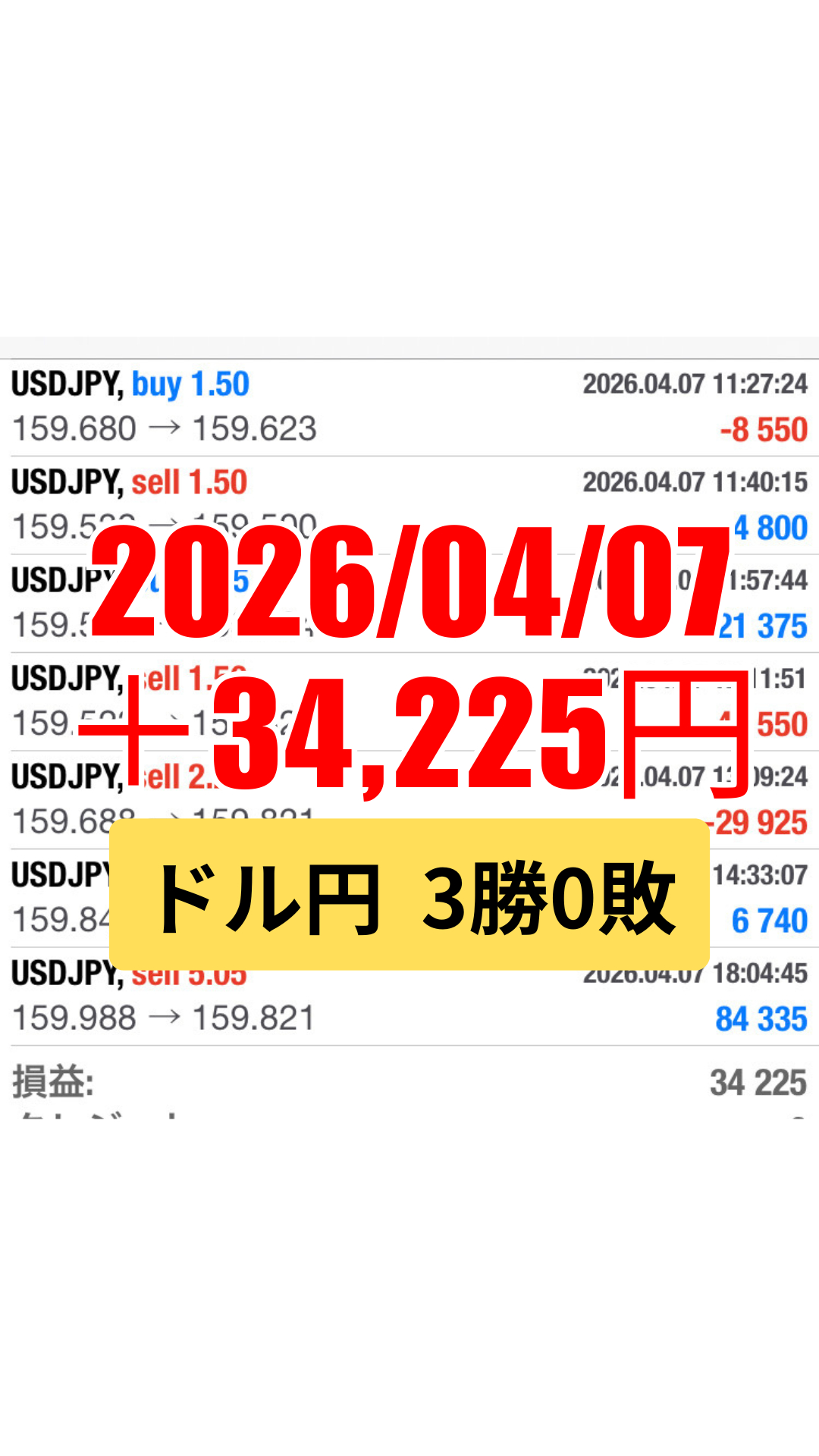 ドル円-20260407.png