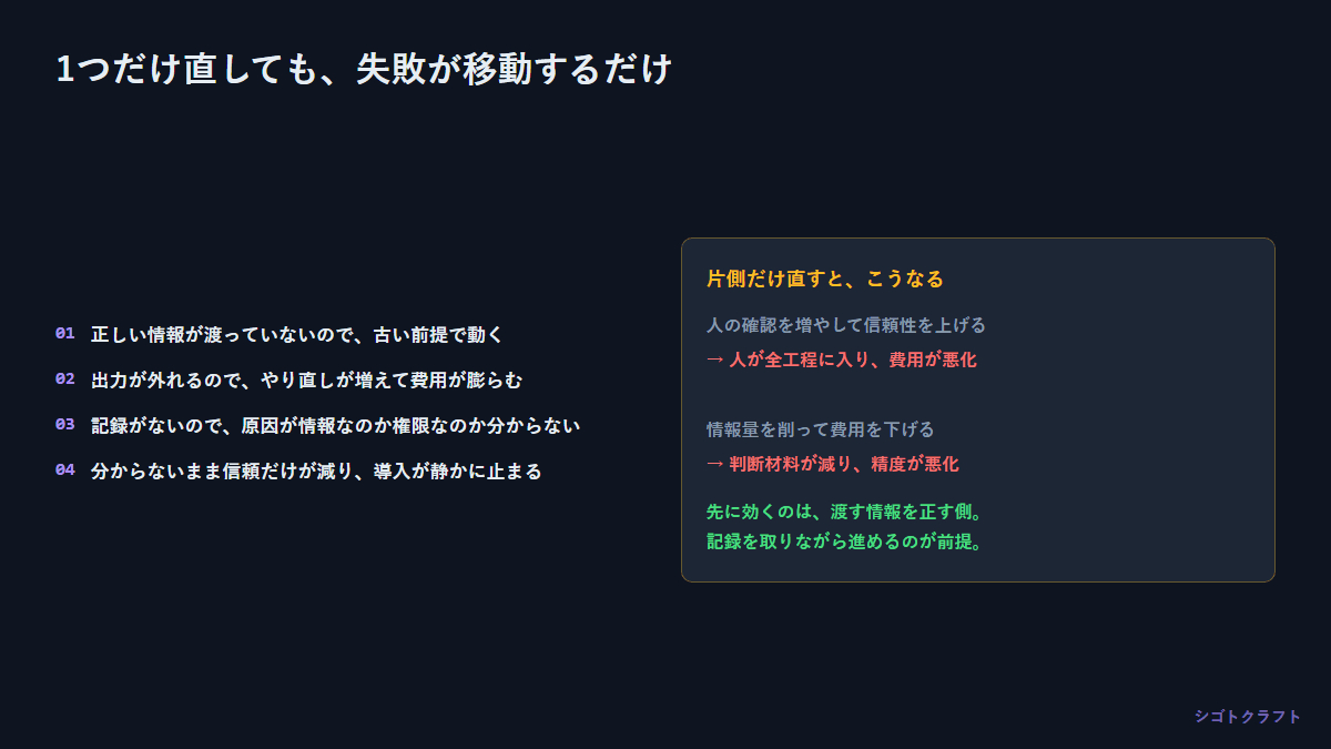 14_loop.png
