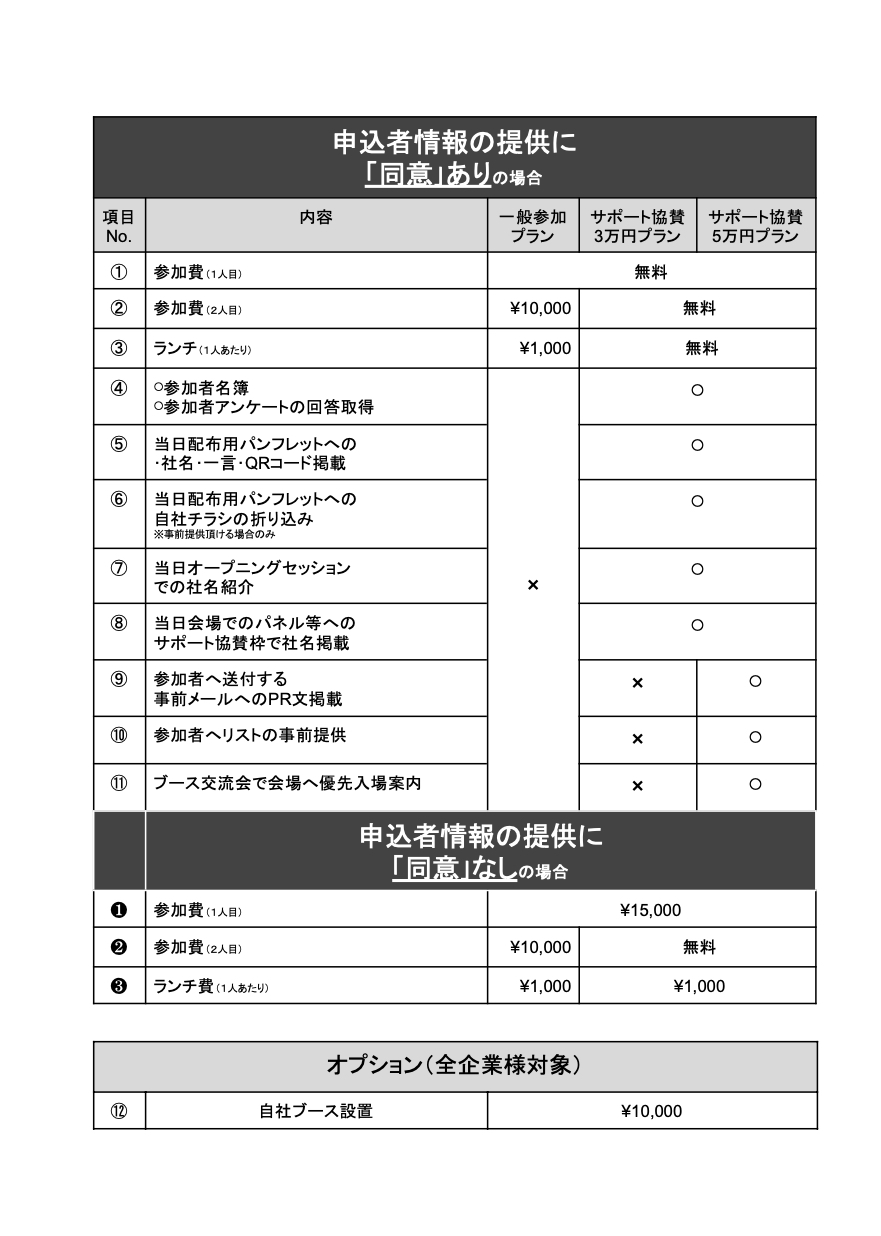 スクリーンショット 2024-07-09 13.33.39.png