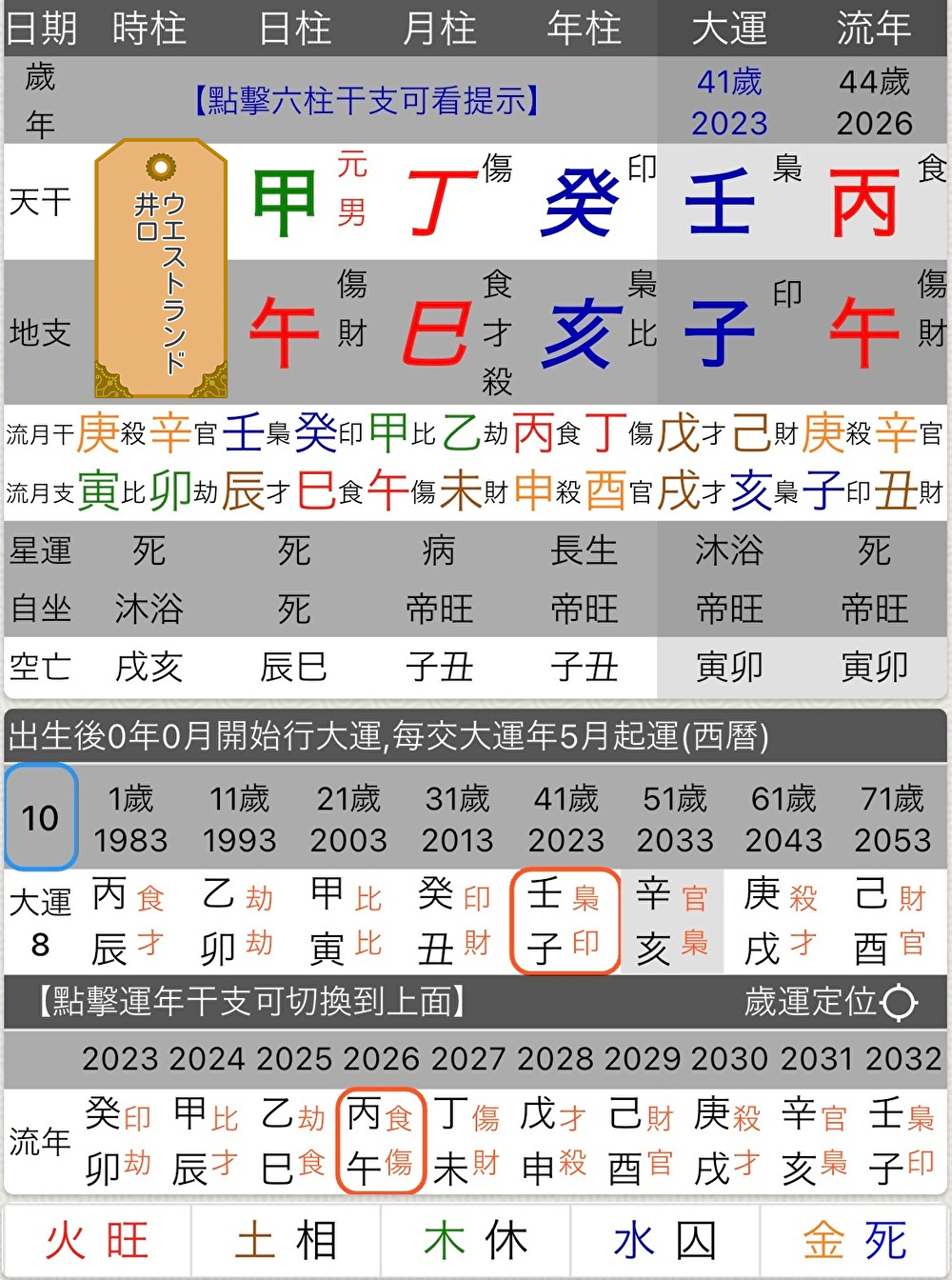 ウエストランド井口.jpg