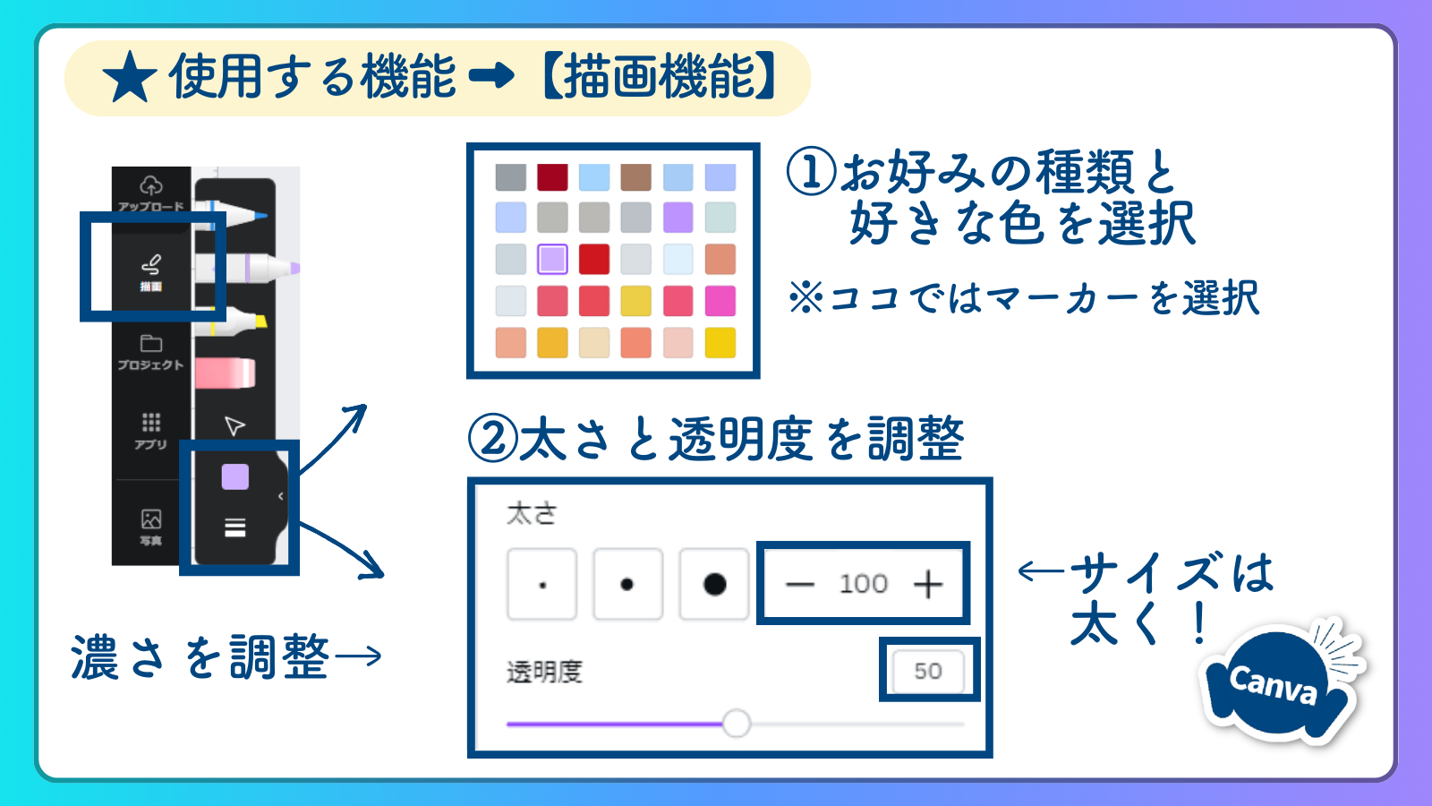 ココナラブログCanvaの使い方 (1600 x 900 px) (1).png
