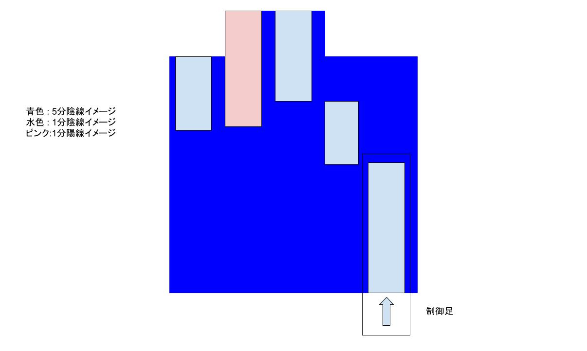 無題の図形描画 (19).jpg