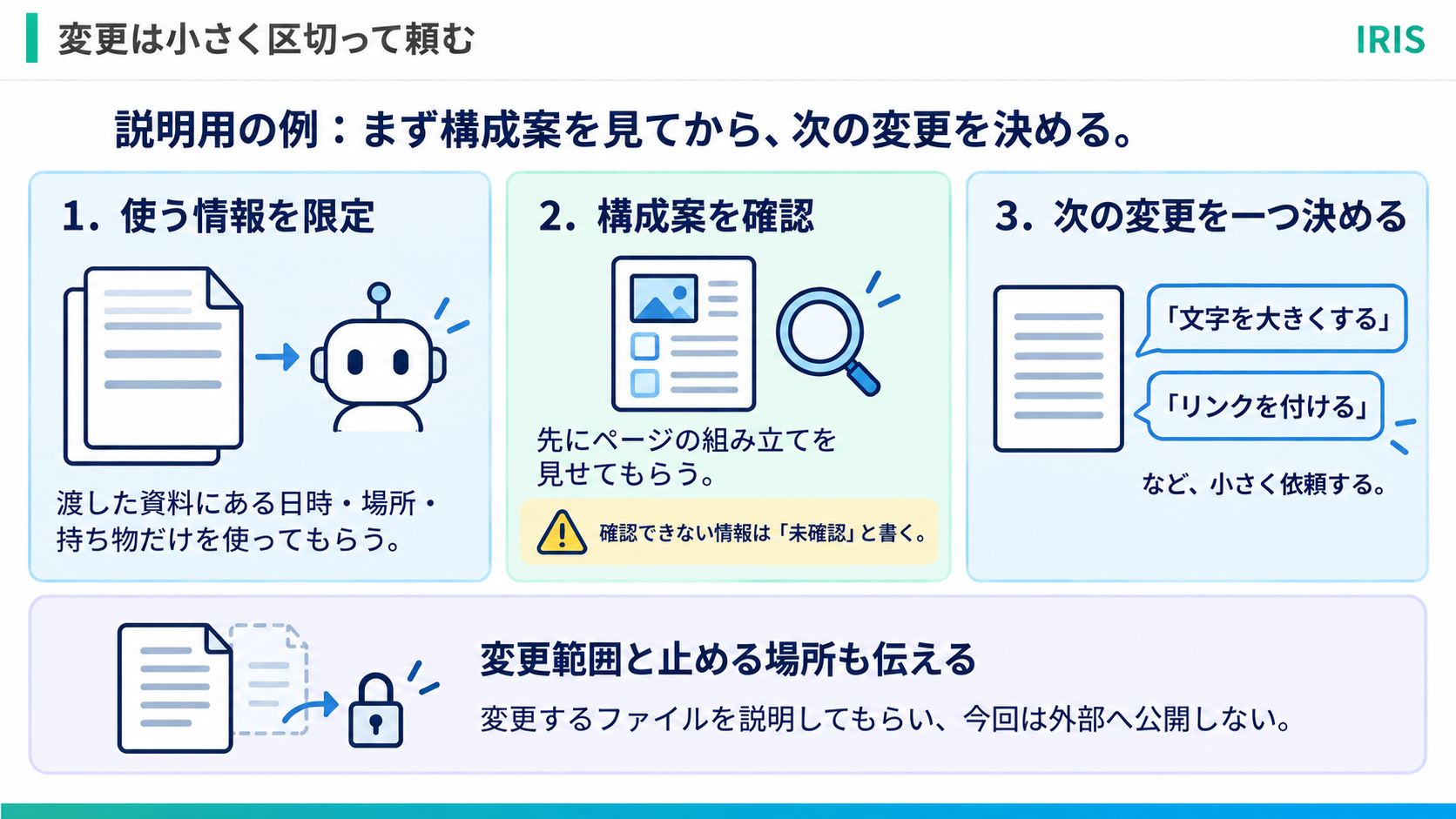 body-28-small-change-request-coconala.png