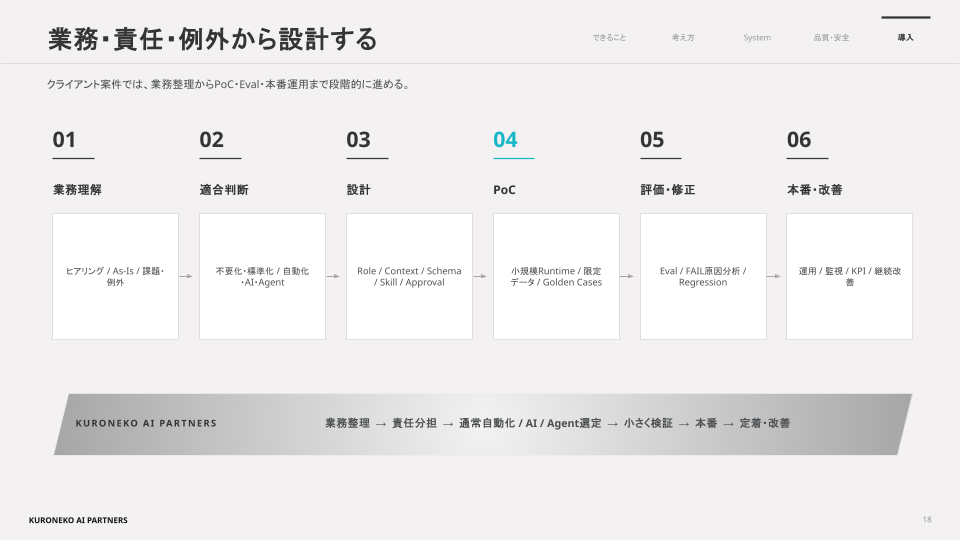 無題のプレゼンテーション (11).png